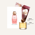 Scent Profile Of | All of Me