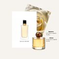 Scent Profile Of | Libre