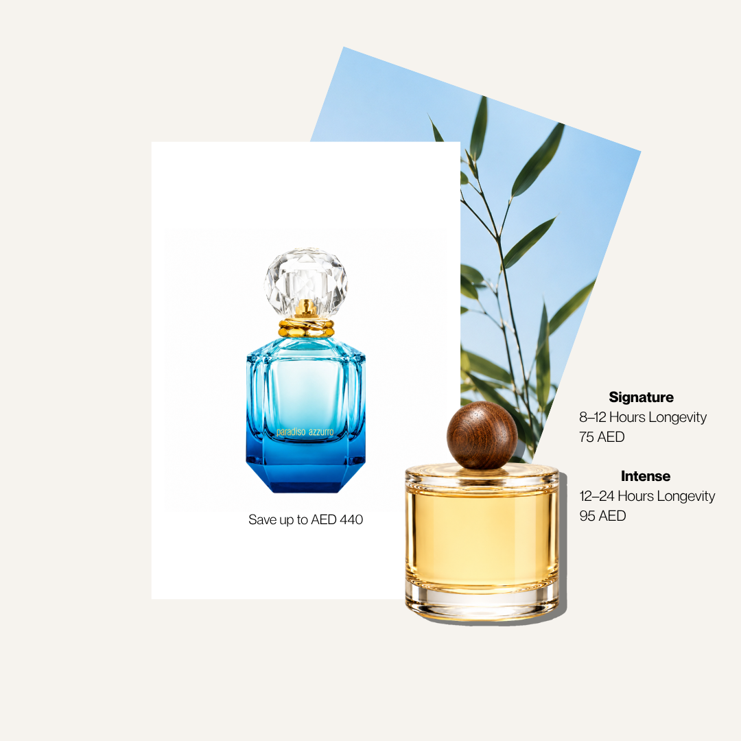 Scent Profile Of | Paradiso Azzurro