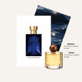 Scent Profile Of | Dylan Blue Homme