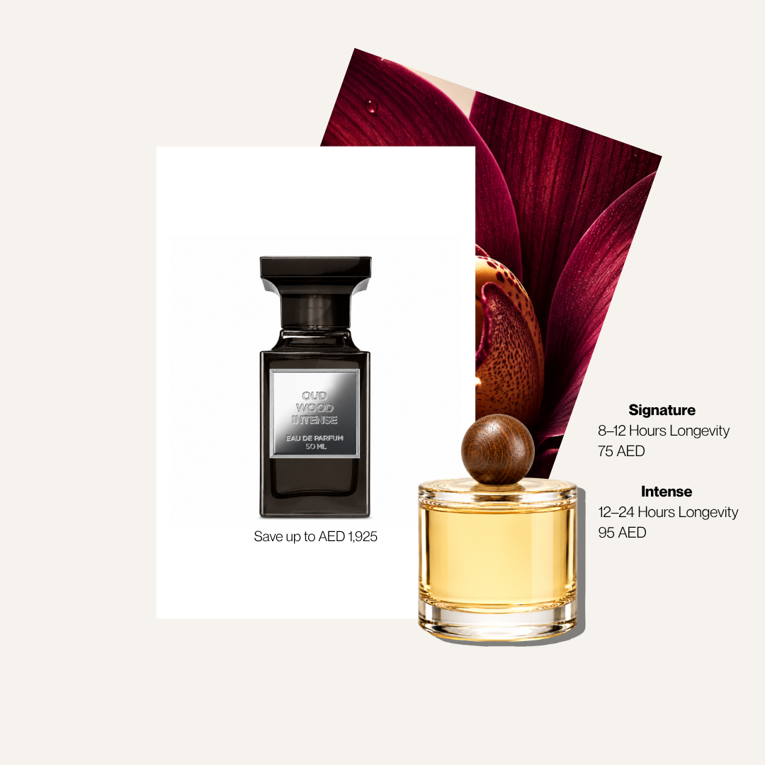 Scent Profile Of | Oud Wood Intense