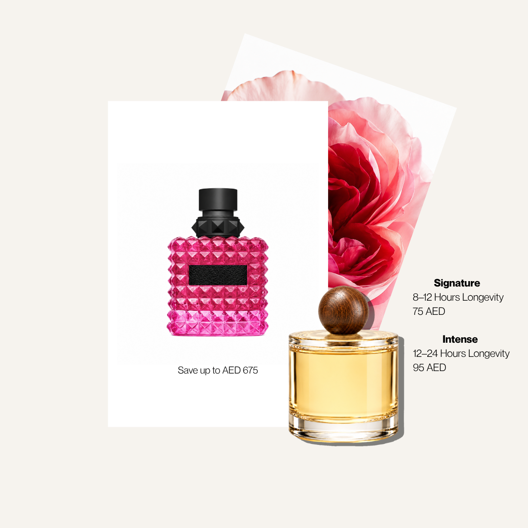 Scent Profile Of | Born in Roma Extradose Donna