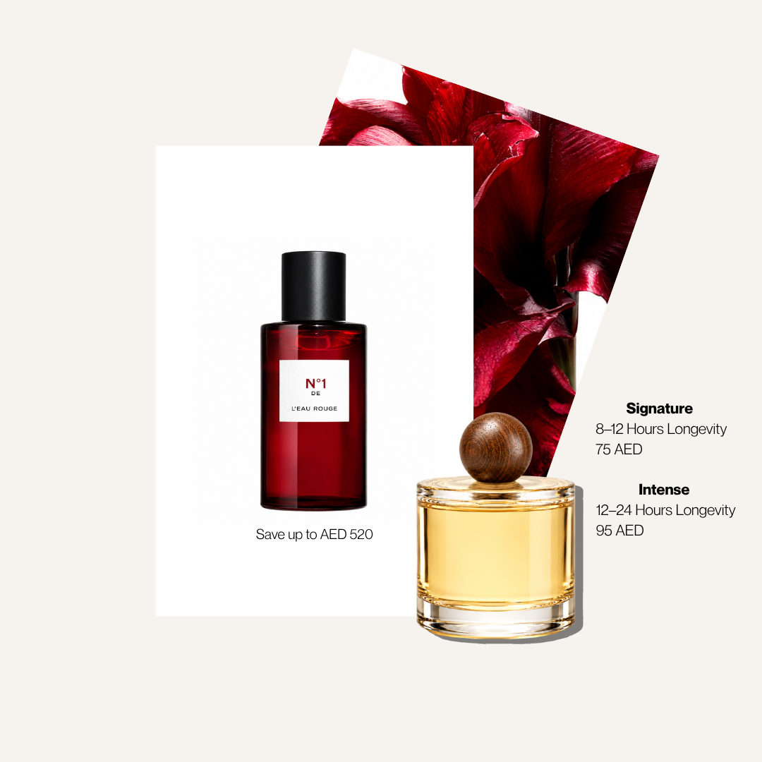 Scent Profile Of | N°1 L’Eau Rouge
