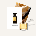 Scent Profile Of | Vanille Fatale 2024