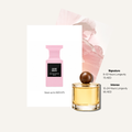 Scent Profile Of | Rose Prick