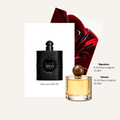 Scent Profile Of | Black Opium Extreme