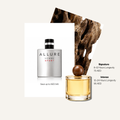 Scent Profile Of | Allure Homme Sport
