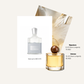Scent Profile Of | Aventus Super