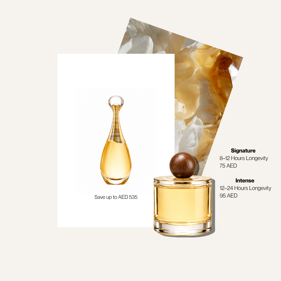 Scent Profile Of | J’adore