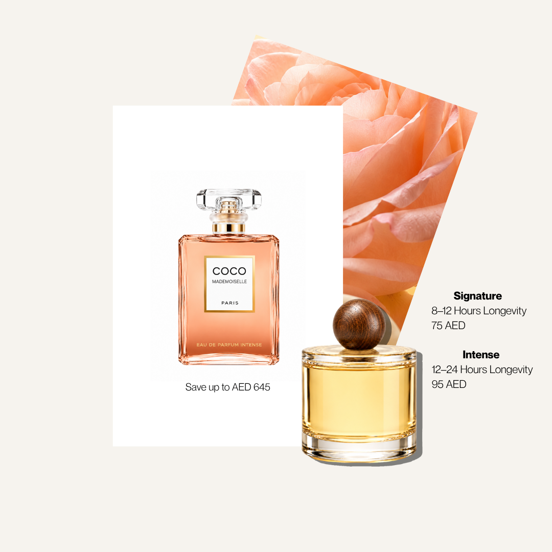 Scent Profile Of | Coco Mademoiselle Intense