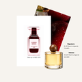 Scent Profile Of | Cherry Smoke
