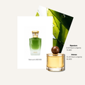 Scent Profile Of | Tahnoun