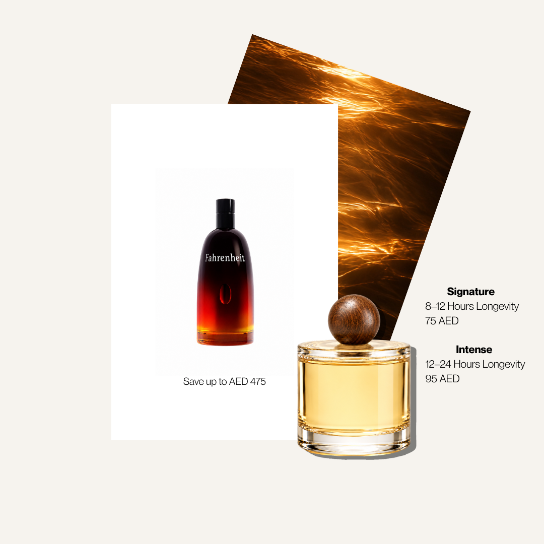 Scent Profile Of | Fahrenheit