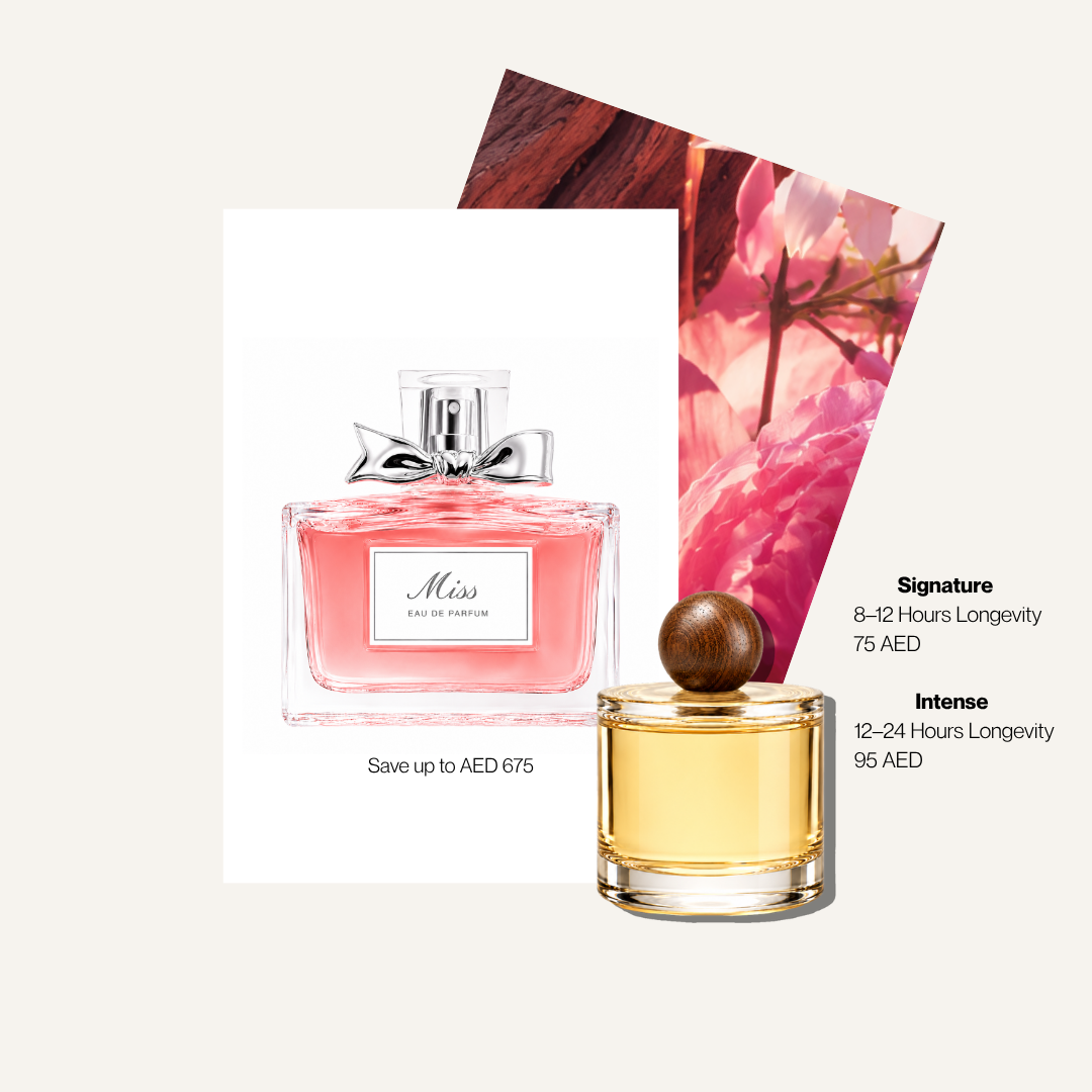 Scent Profile Of | Miss 2017