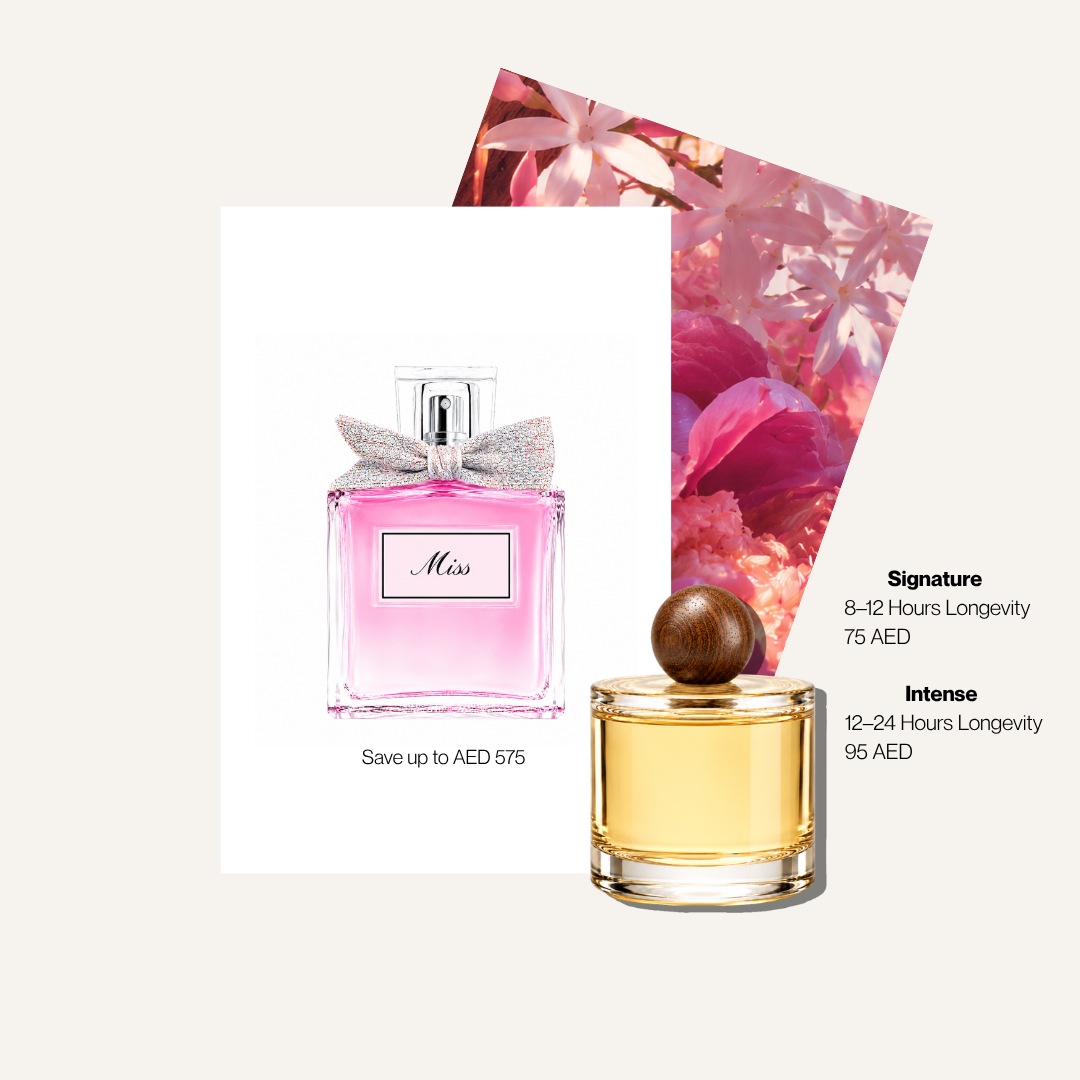Scent Profile Of | Miss Blooming Bouquet